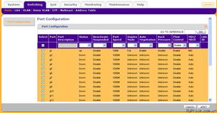 解决Netgear增强型智能交换机在网吧或校园网网络克隆速度慢的问题