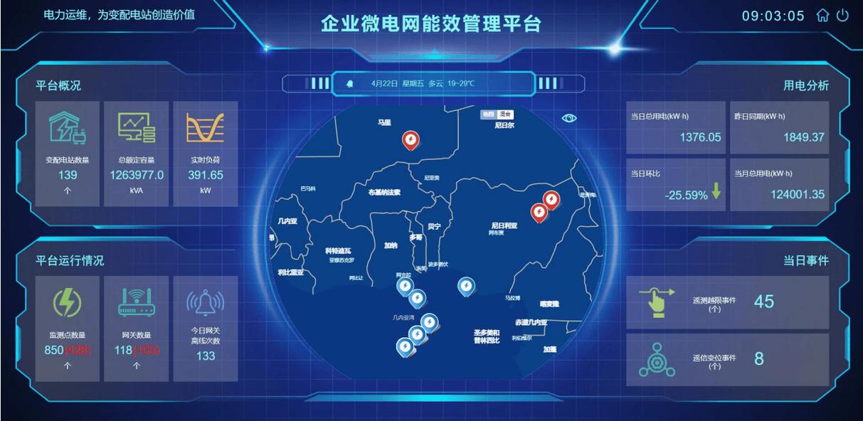 电气工程不爬杆了?90后电工亲述:从"铁饭碗"到ai调度,我们如何抢滩电